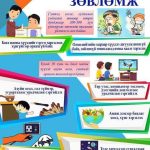 Эцэг, эхэд зориулсан зөвлөмж